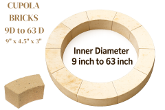 CUPOLA BRICKS - 1