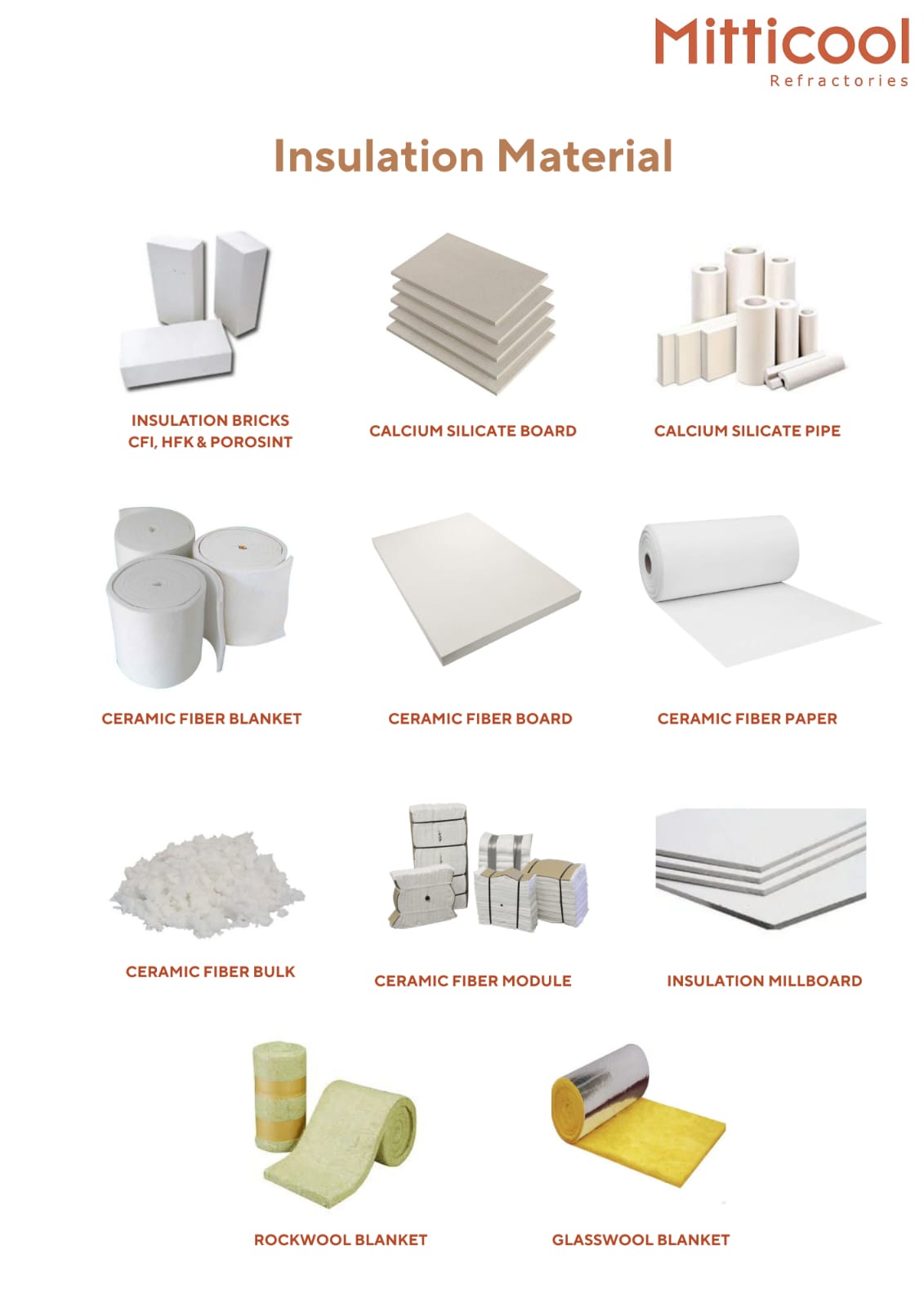 Product 2